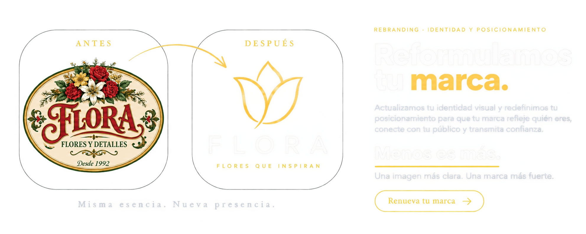 Rebranding de la marca ficticia Flora: a la izquierda el logotipo antiguo con flores y adornos; a la derecha la identidad renovada, una flor dorada de trazo simple sobre negro, con el lema «Menos es más».